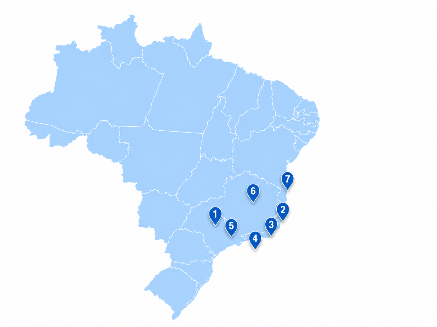 Unidades Operacionais no Brasil